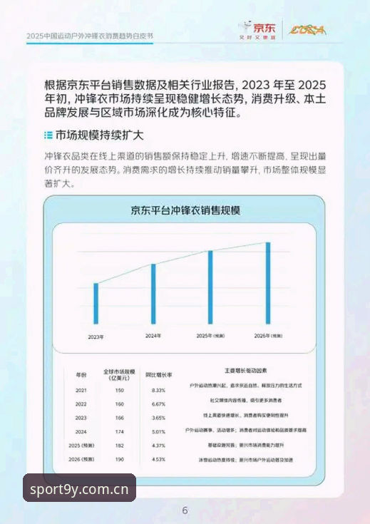 九游体育直播数据推荐 九游体育直播数据推荐最新动态:2025新版如何重塑赛事体验格局