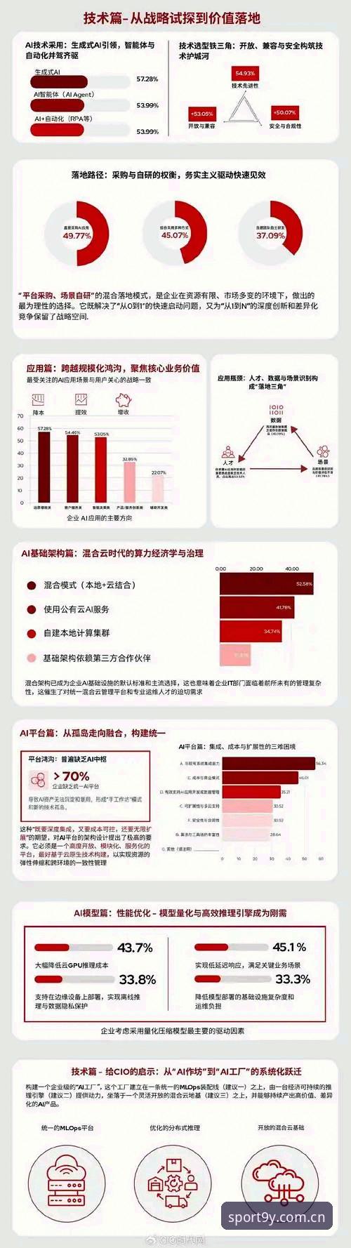 九游体育推荐 九游体育推荐:2025新版与传统体育平台对比,谁更懂用户需求?