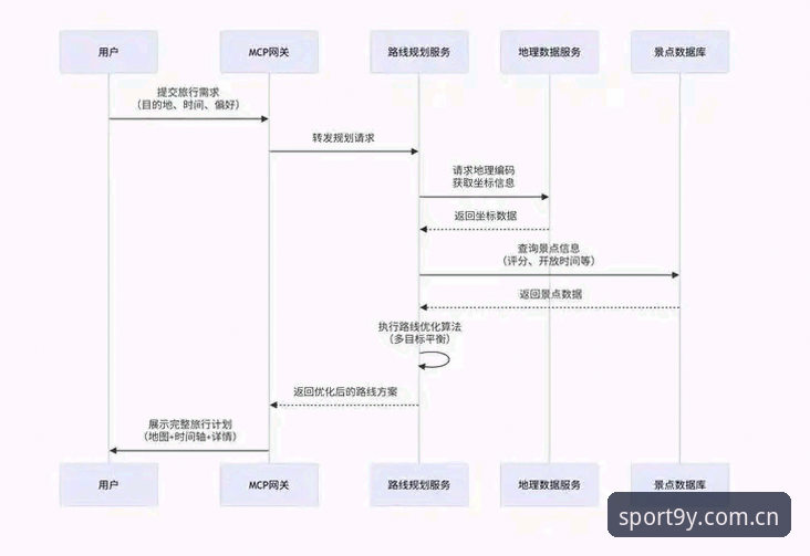 九游体育最新消息官方下载 行业分析师深度体验:九游体育2025新版下载全流程与实战数据